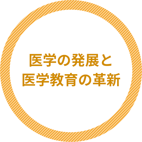 医学の発展と医学教育の革新